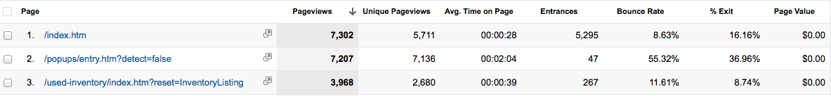 page_views.png
