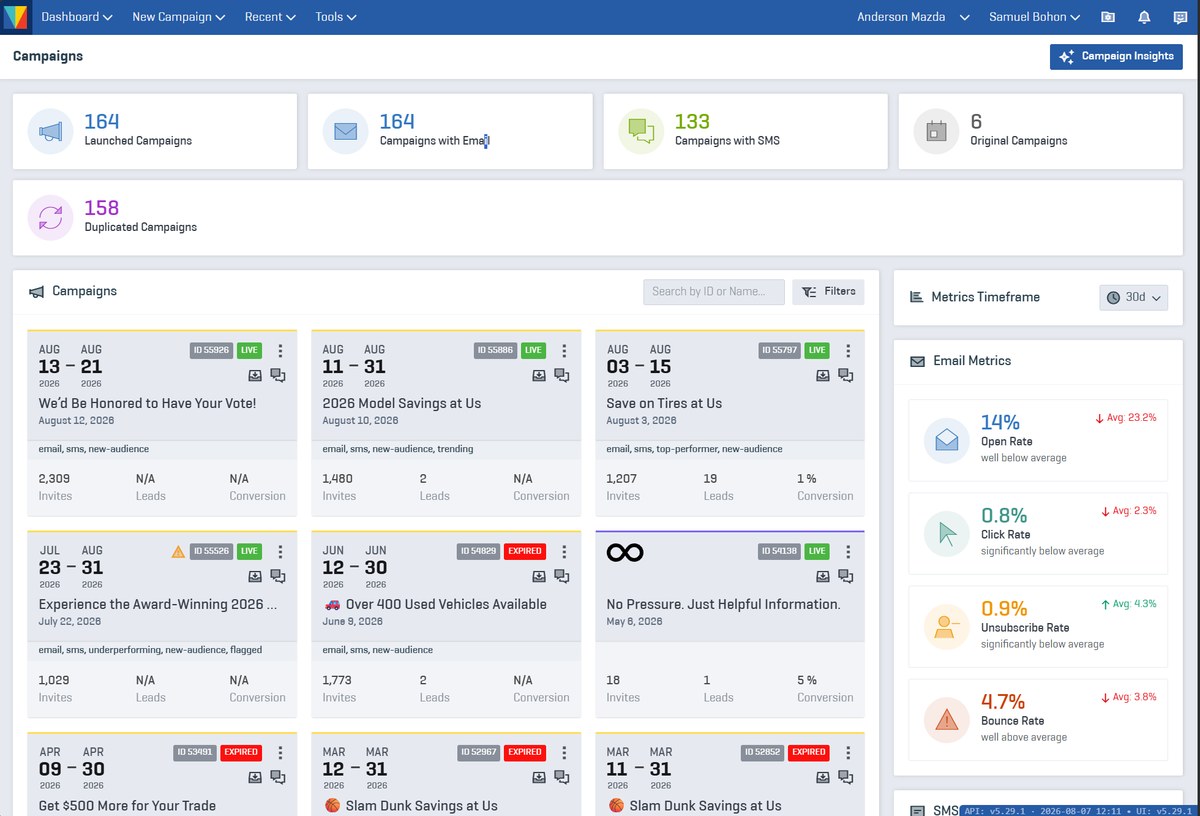 Every campaign in one place, with open, click and bounce rates benchmarked against average
