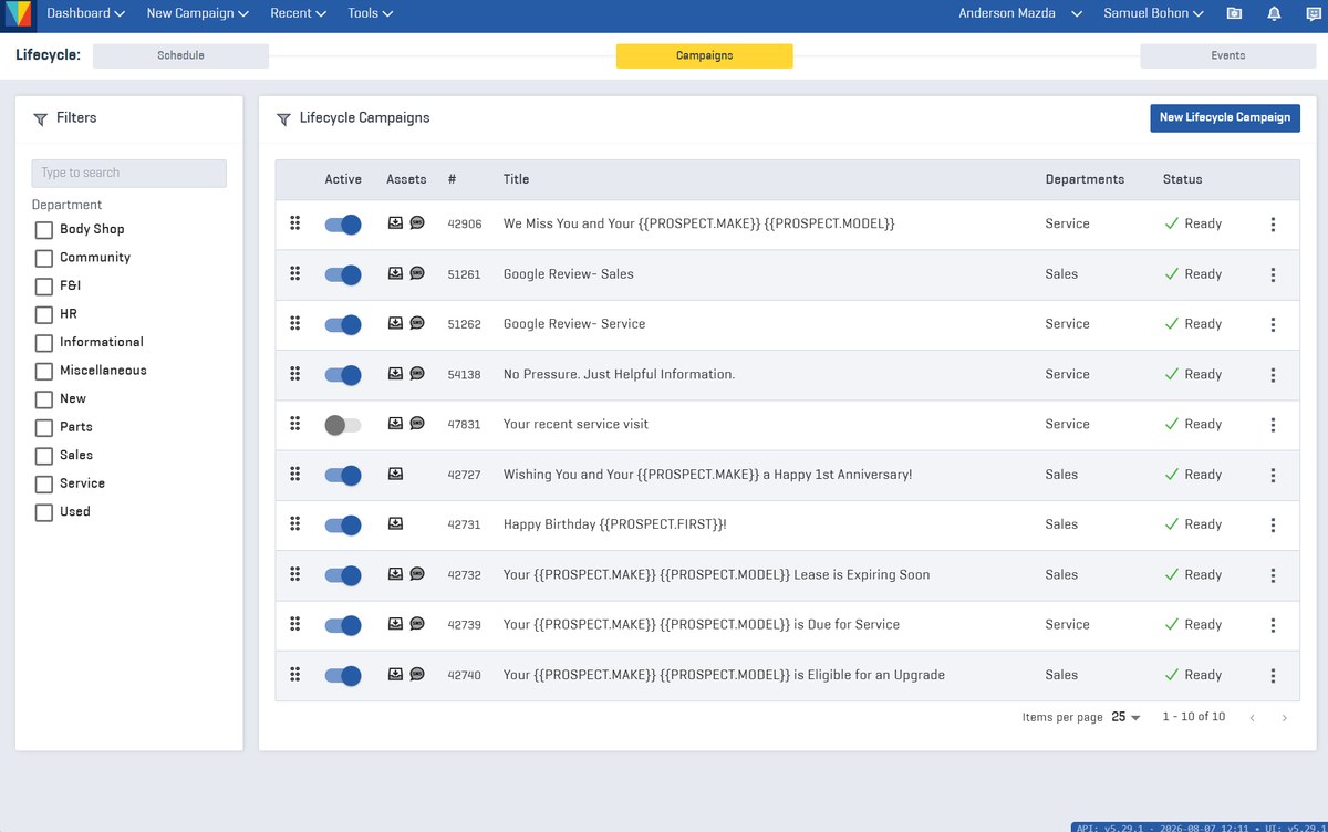 Always-on lifecycle campaigns — birthdays, service due, lease expiry — switched on per department
